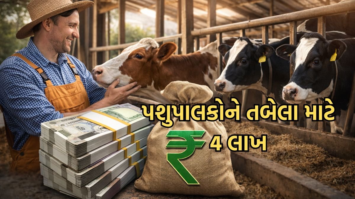 Dairy Farming Subsidy