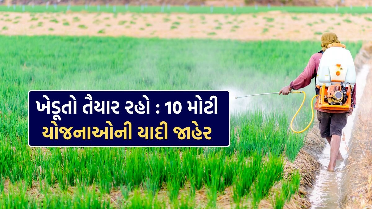 ikhedut portal yojana list 2026